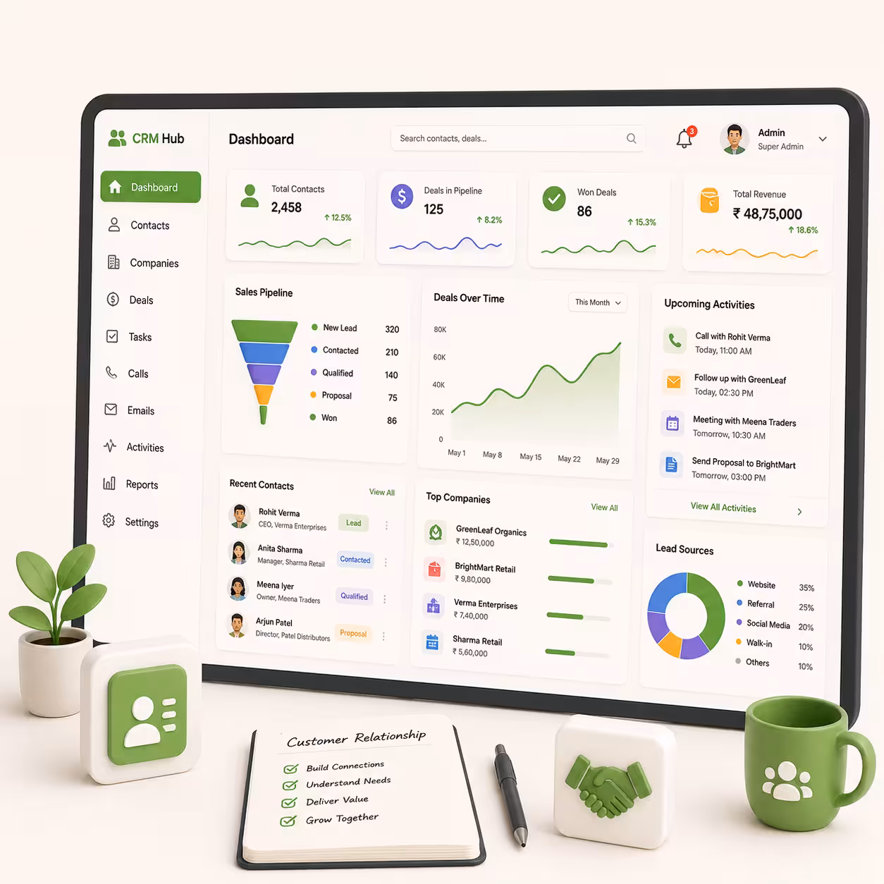 CRM Systems demo preview for Fashion & Apparel