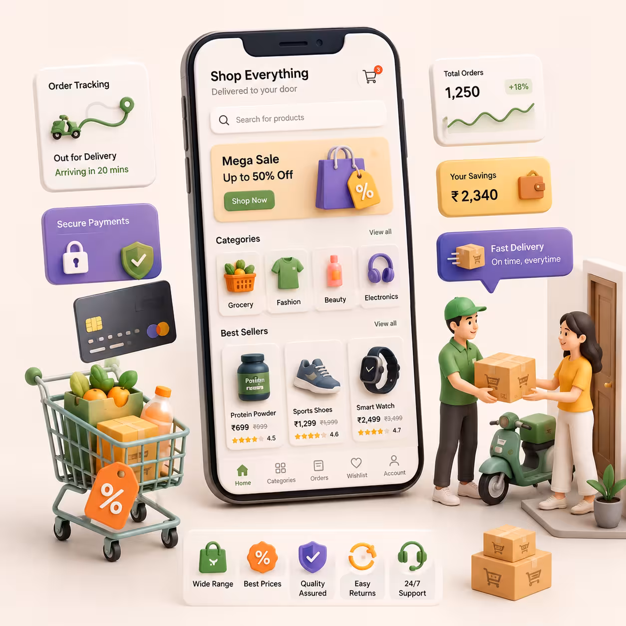 Mobile Commerce Apps